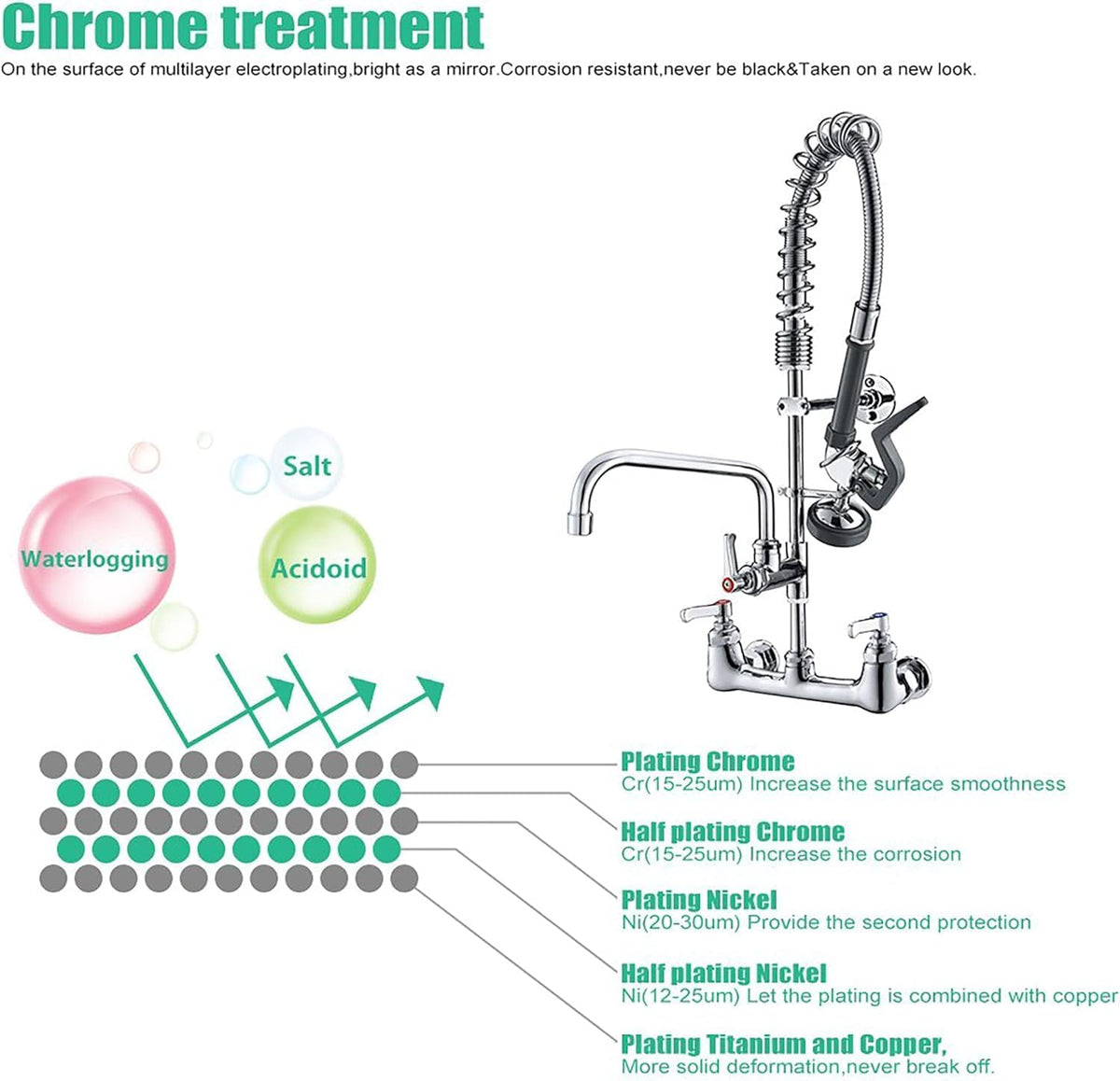 Commercial Wall Mount Kitchen Sink Faucet Brass Constructed Polished Chrome Pre-Rinse Device 25" Height 8" Center with Spring Pull Down Sprayer and 12" Add-on Spout (25 inches)