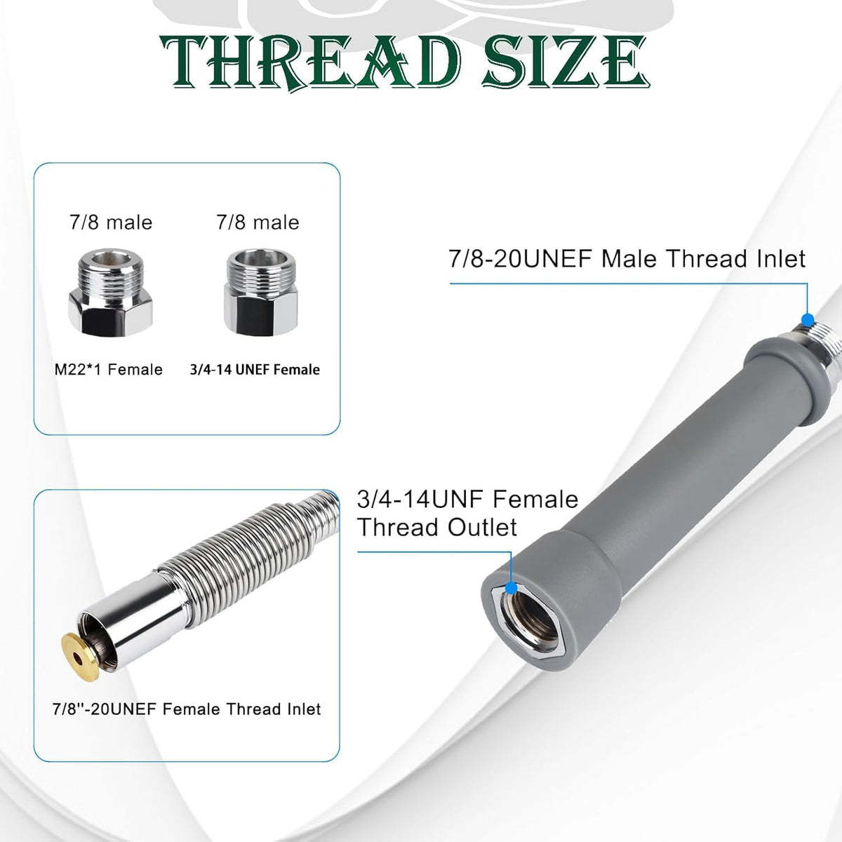 Replacement B-0044-H Commercial Sink Sprayer Hose for T&S Brass, 44 inch Stainless Steel Flexible Pre-Rinse Hose with Heat Resistant Gray Handle Commercial Kitchen Sink Faucet Dish Spray Part