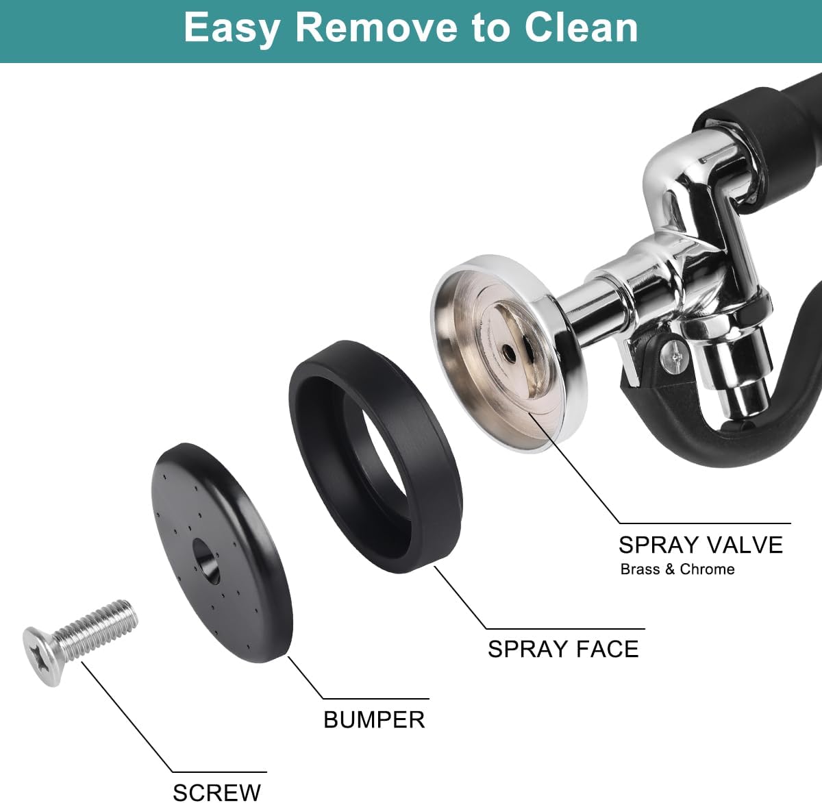 Pre Rinse Sprayer 1.42 GPM High Pressure Commercial Sink Sprayer Head for Restaurant Industrial Faucets, Spray Valve Dish Nozzle Without Handle Fits for T&S Brass Spray Valve Replace B-0107