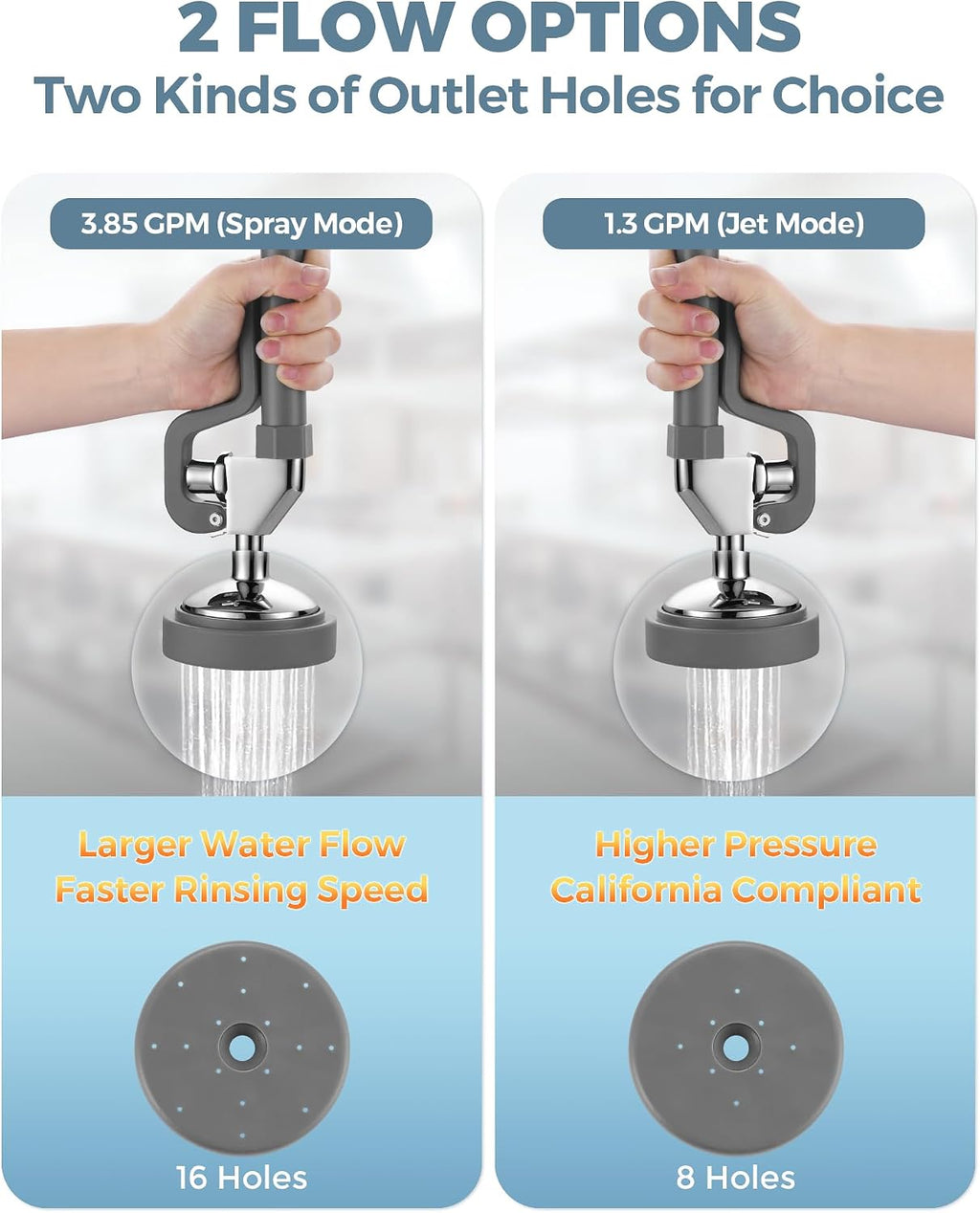 Pre Rinse Sprayer with Gray Handle Rubber Nozzles, 1.42 GPM High Pressure Pull Down Spray Head, 7/8-20UNEF Connector Handheld Dish Sprayer Nozzle Replacement Part for Commercial Sink Faucet