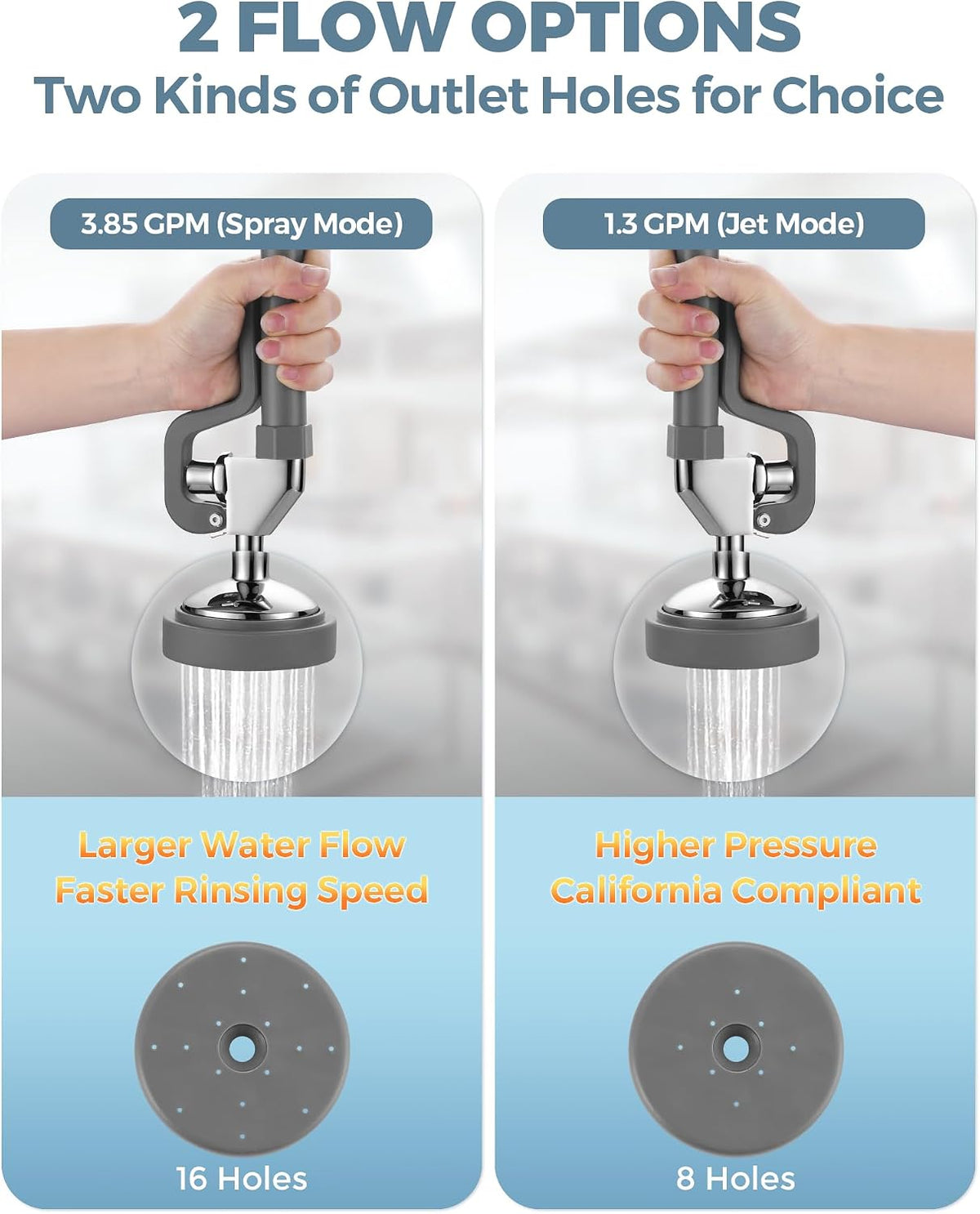 Pre Rinse Sprayer with Gray Handle Rubber Nozzles, 1.42 GPM High Pressure Pull Down Spray Head, 7/8-20UNEF Connector Handheld Dish Sprayer Nozzle Replacement Part for Commercial Sink Faucet