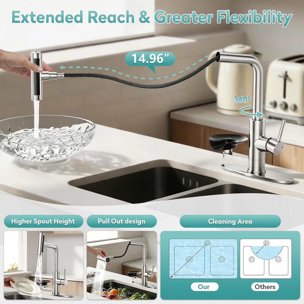 MIAOHUI Brushed Nickel Kitchen Faucet with Glass Rinser, 4 Modes