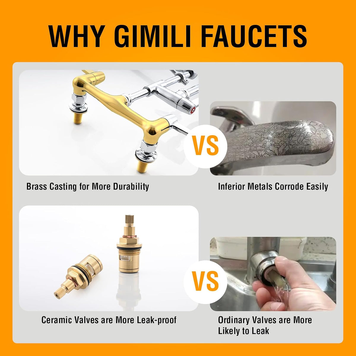 GIMILI Commercial Sink Faucet with Sprayer 8 Inch Center Wall Mount 25 Inch