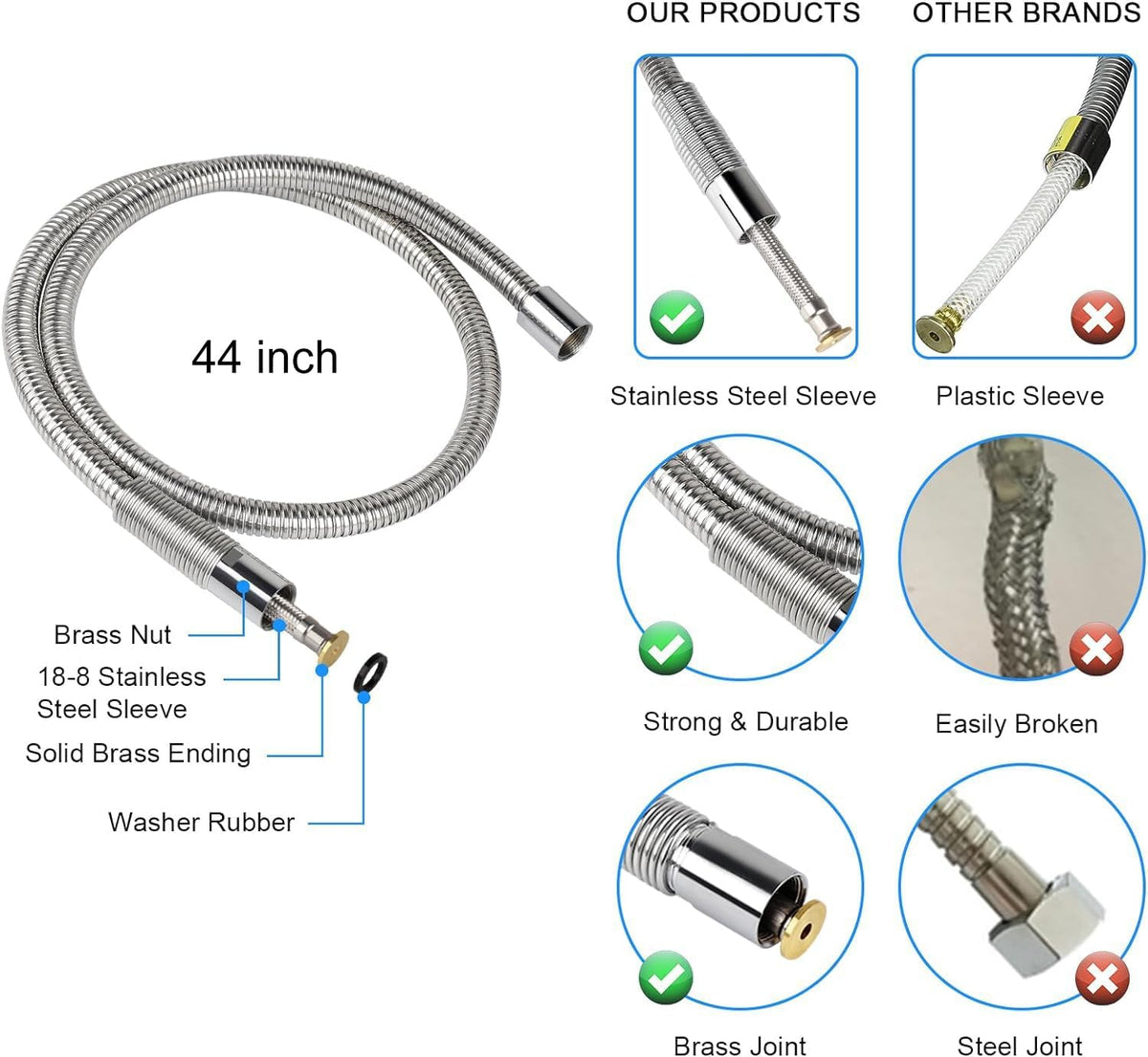 Replacement B-0044-H Commercial Sink Sprayer Hose for T&S Brass, 44 inch Stainless Steel Flexible Pre-Rinse Hose with Heat Resistant Gray Handle Commercial Kitchen Sink Faucet Dish Spray Part