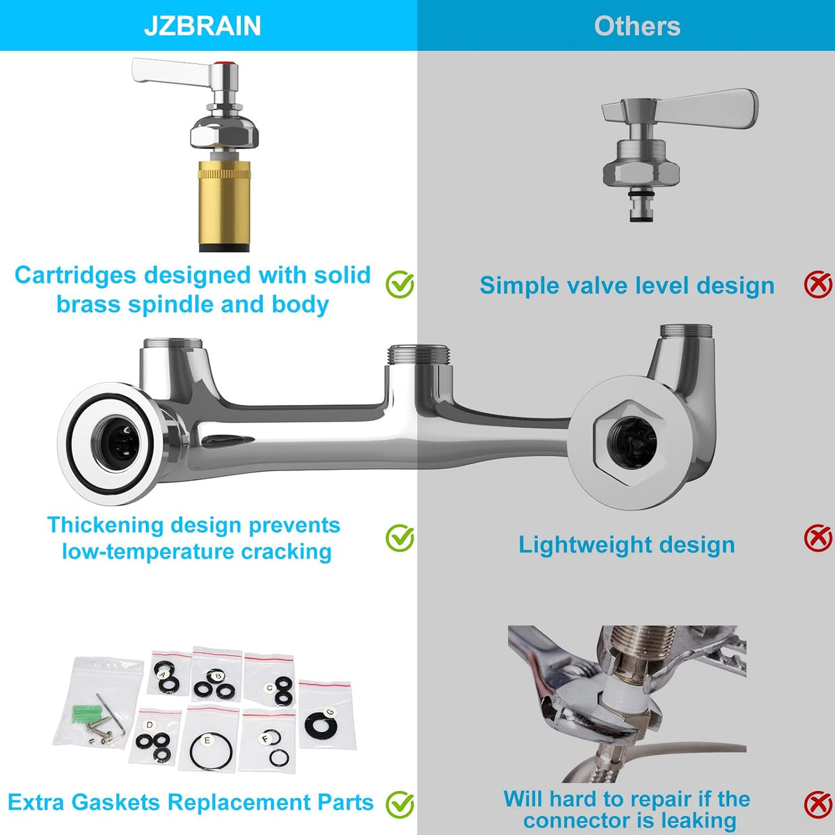 Commercial Faucet with Sprayer 8 Inch Center 25" Height Wall Mount Kitchen Sink Faucets Add On 12" Swing Spout & Pull Down Pre Rinse Sprayer for 1, 2 or 3 Compartment Sink (Polished Chrome)