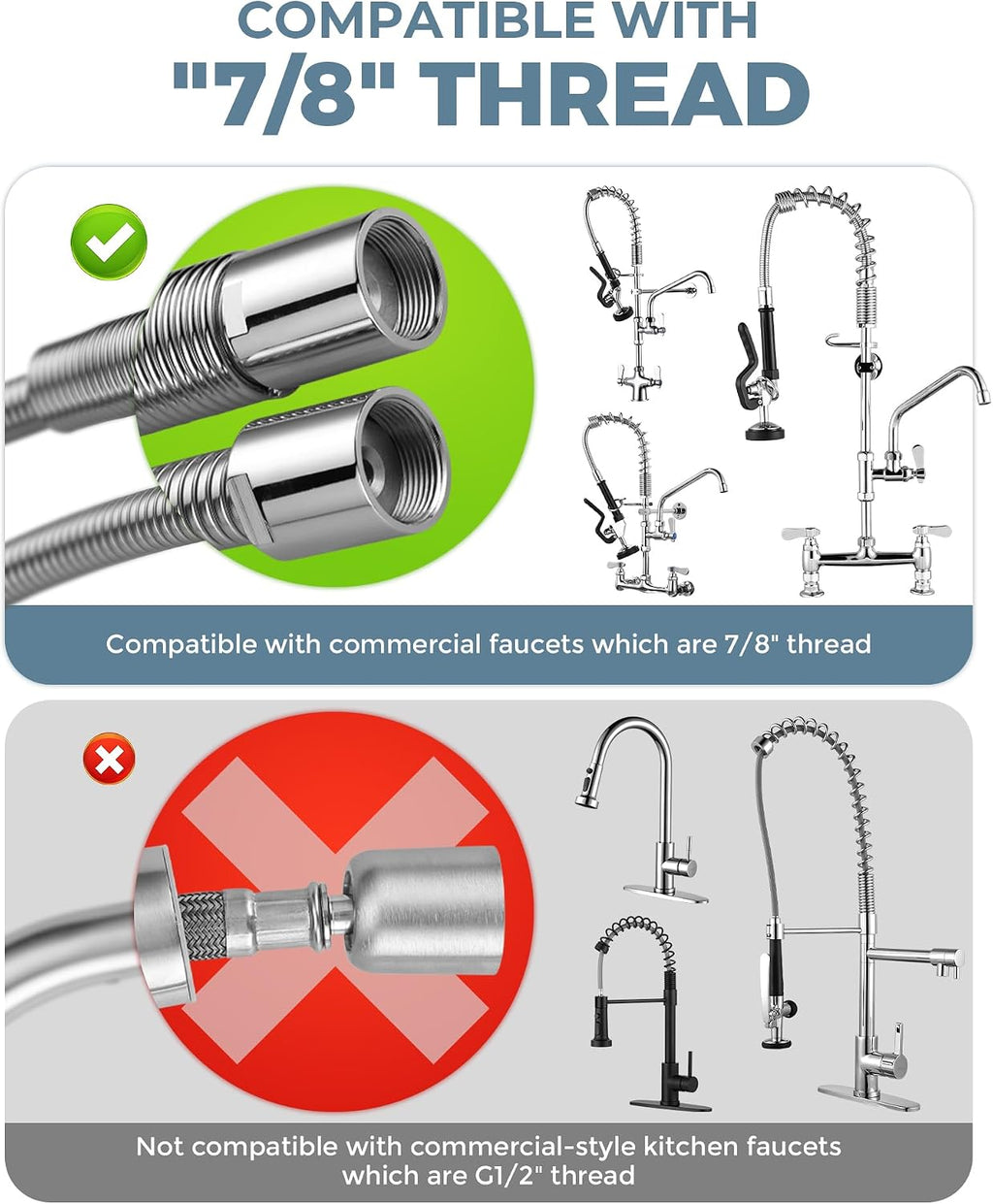 Commercial Sink Sprayer Head: 7/8"-20UNEF Black Pre Rinse Sprayer - 3.85 GPM High Pressure Pull Down Spray Head - Handheld Dish Sprayer Nozzle for Commercial Kitchen Faucet (Chrome Finished)