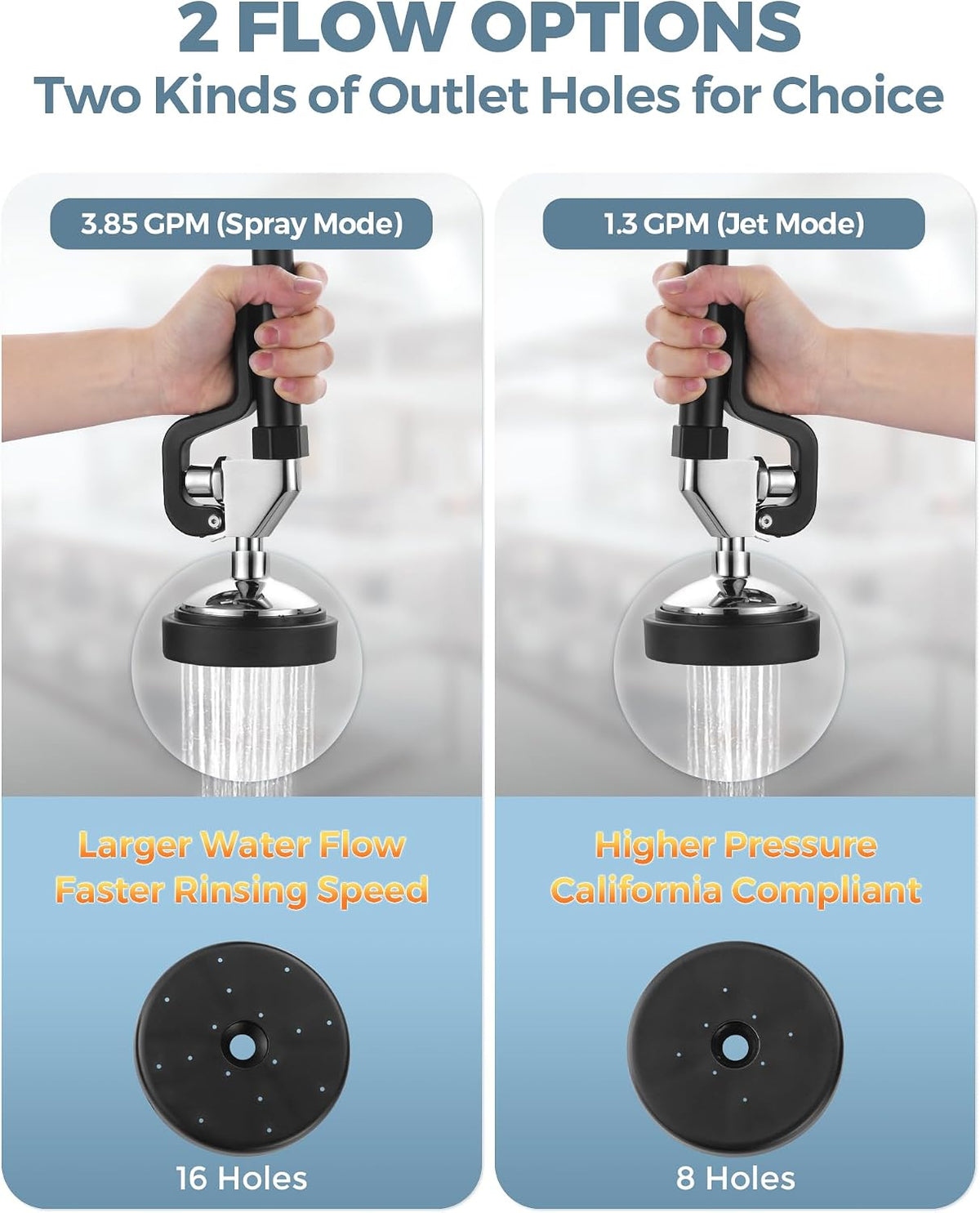 Commercial Sink Sprayer Head: 7/8"-20UNEF Black Pre Rinse Sprayer - 3.85 GPM High Pressure Pull Down Spray Head - Handheld Dish Sprayer Nozzle for Commercial Kitchen Faucet (Chrome Finished)