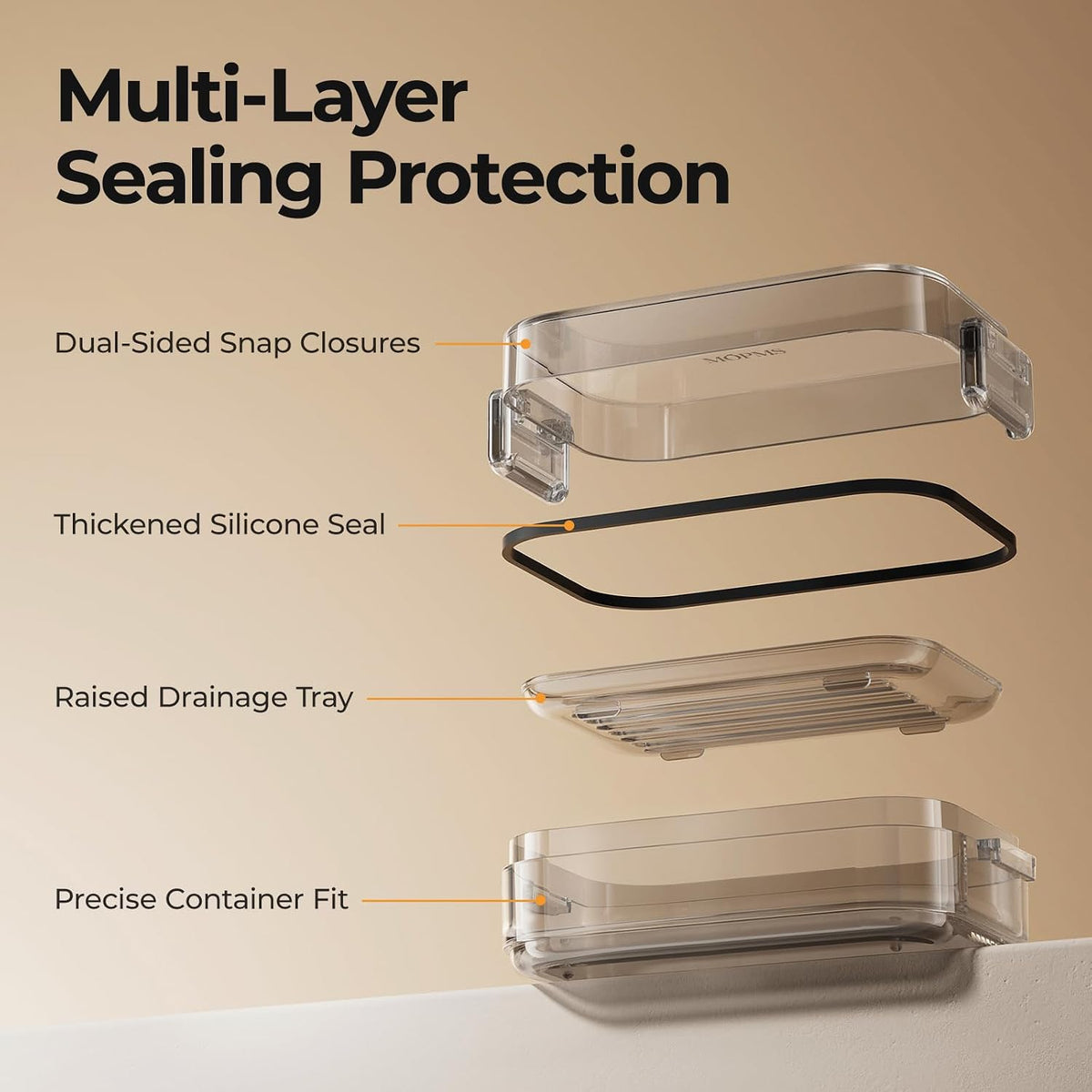 MOPMS Travel Soap Case, Leakproof with Clasps & Silicone Seal for Traveling
