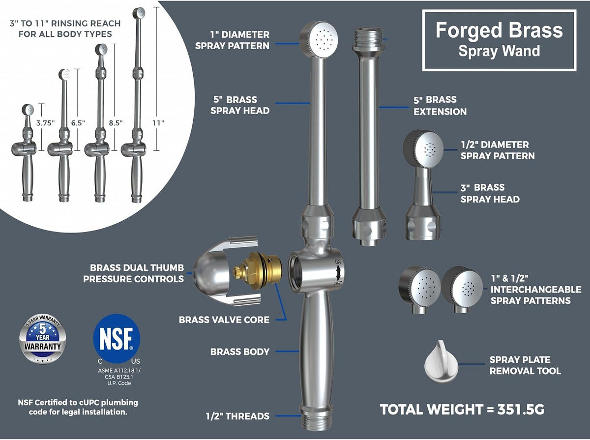 RinseWorks- All Brass Aquaus 360 Handheld Bidet Sprayer for Toilet - NSF Plumbing Code Certified Legal Installation Ergonomic Dual Thumb Pressure Controls- 3”-11” Spray Reach 5 Year Warranty