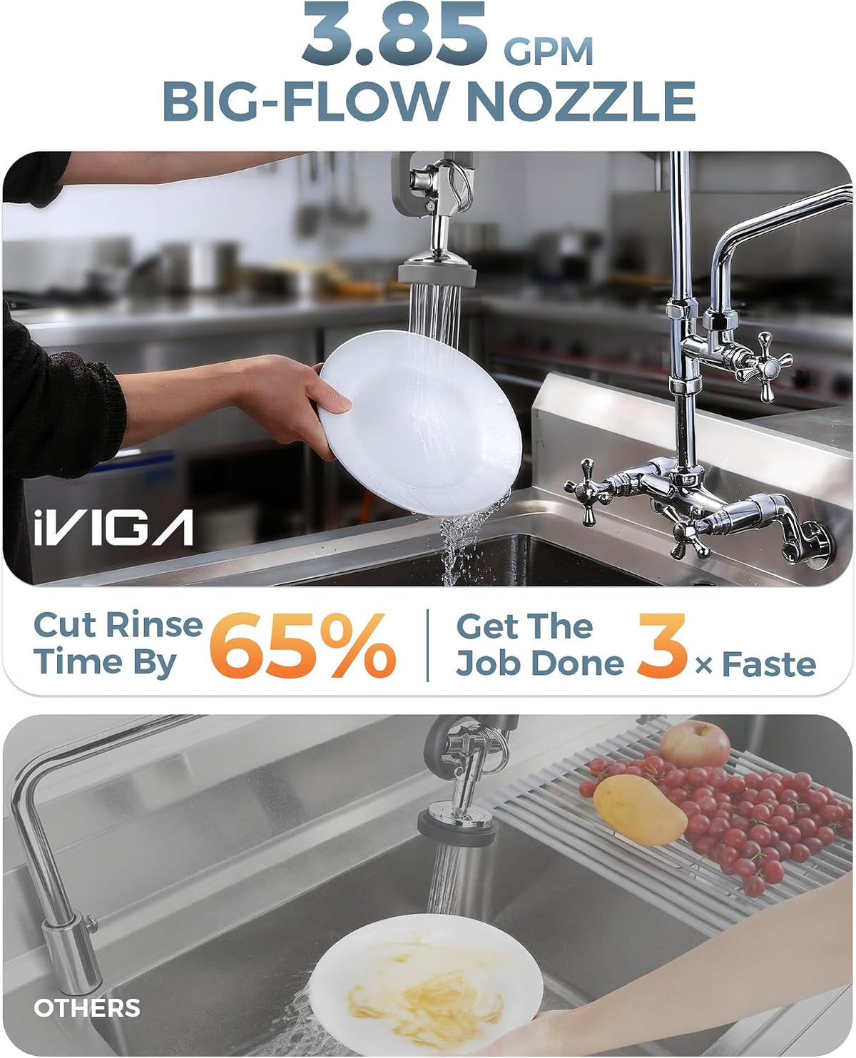 Pre Rinse Sprayer with Gray Handle Rubber Nozzles, 1.42 GPM High Pressure Pull Down Spray Head, 7/8-20UNEF Connector Handheld Dish Sprayer Nozzle Replacement Part for Commercial Sink Faucet